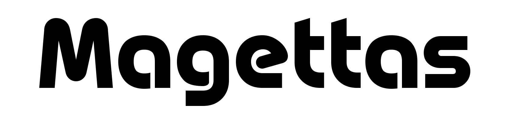Magettas